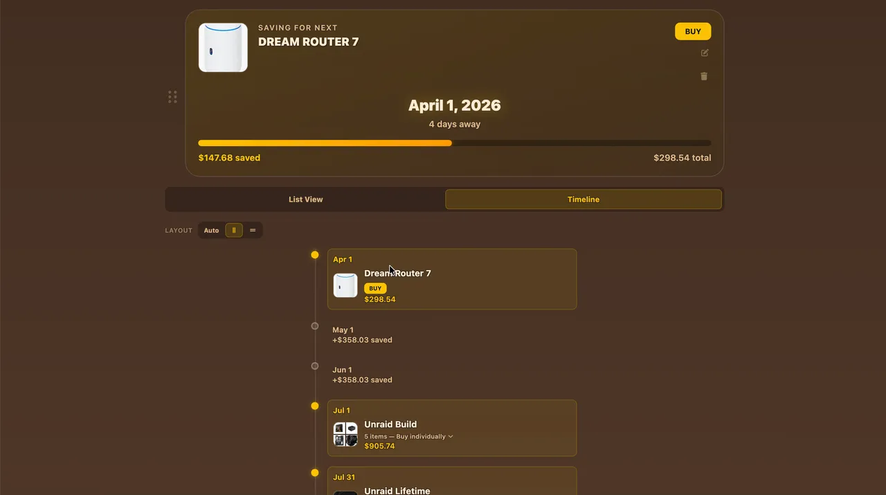 Visual timeline showing when you can afford each item